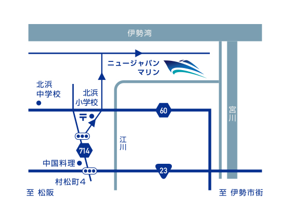 Access Map